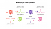 Raid Project Management PPT Template and Google Slides